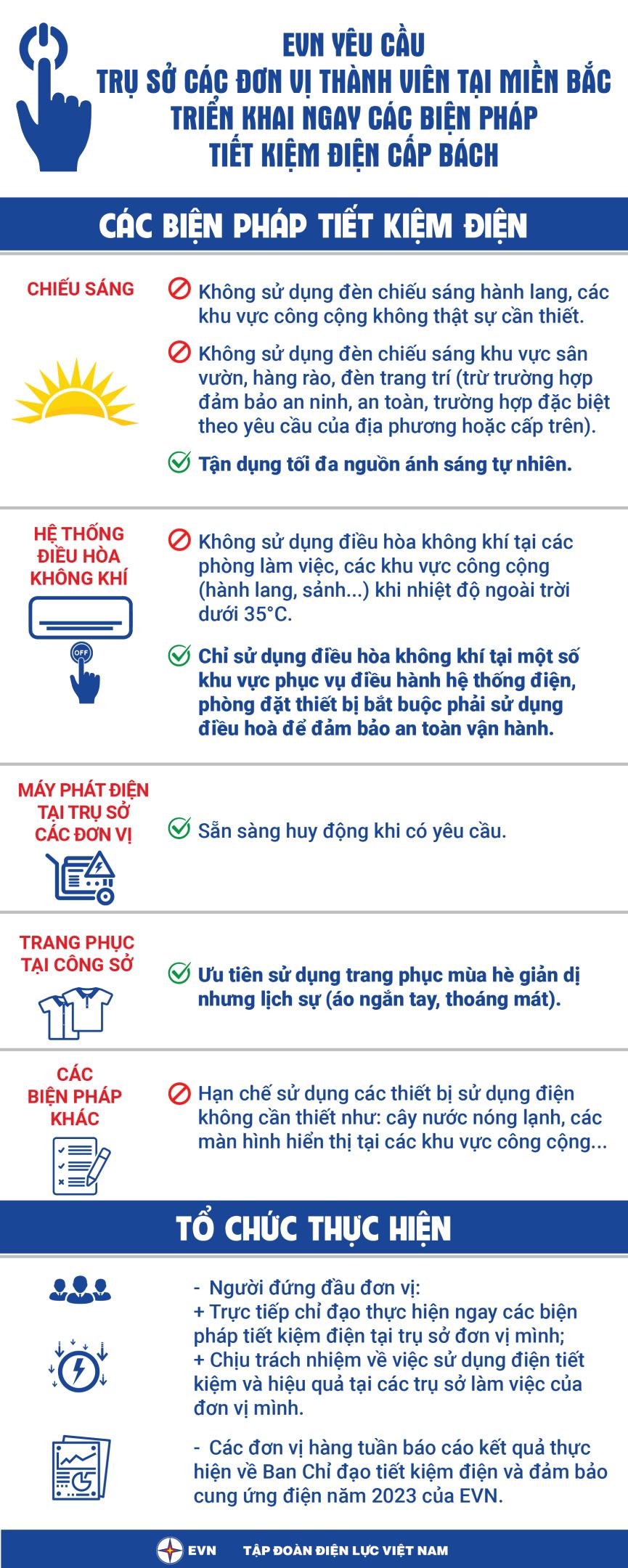 Infographic EVN yêu cầu các đơn vị thành viên tại miền Bắc triển khai